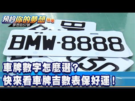 八字五行車牌|車牌數字吉凶指南：選出最旺你的好車牌號碼 